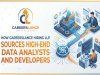 How CareersLance Hiring LLP Sources High-End Data Analysts and Developers